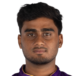 Nitesh Sharma